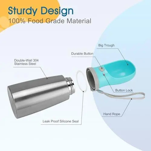 Water Bottle Dog Feeder